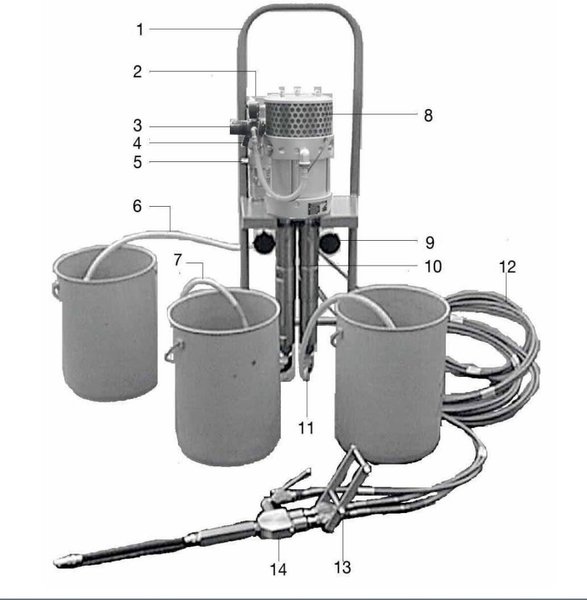 Pompa injectie pneumatica bicomponenta BMP 25015